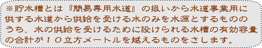 定義