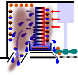 汚れ図5